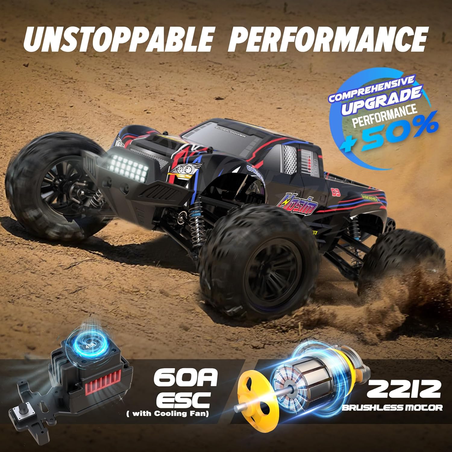 Truk Monster RC 1:10 Tanpa Sik - Rc Hobby Grade Monster Truck ulasan dan harga