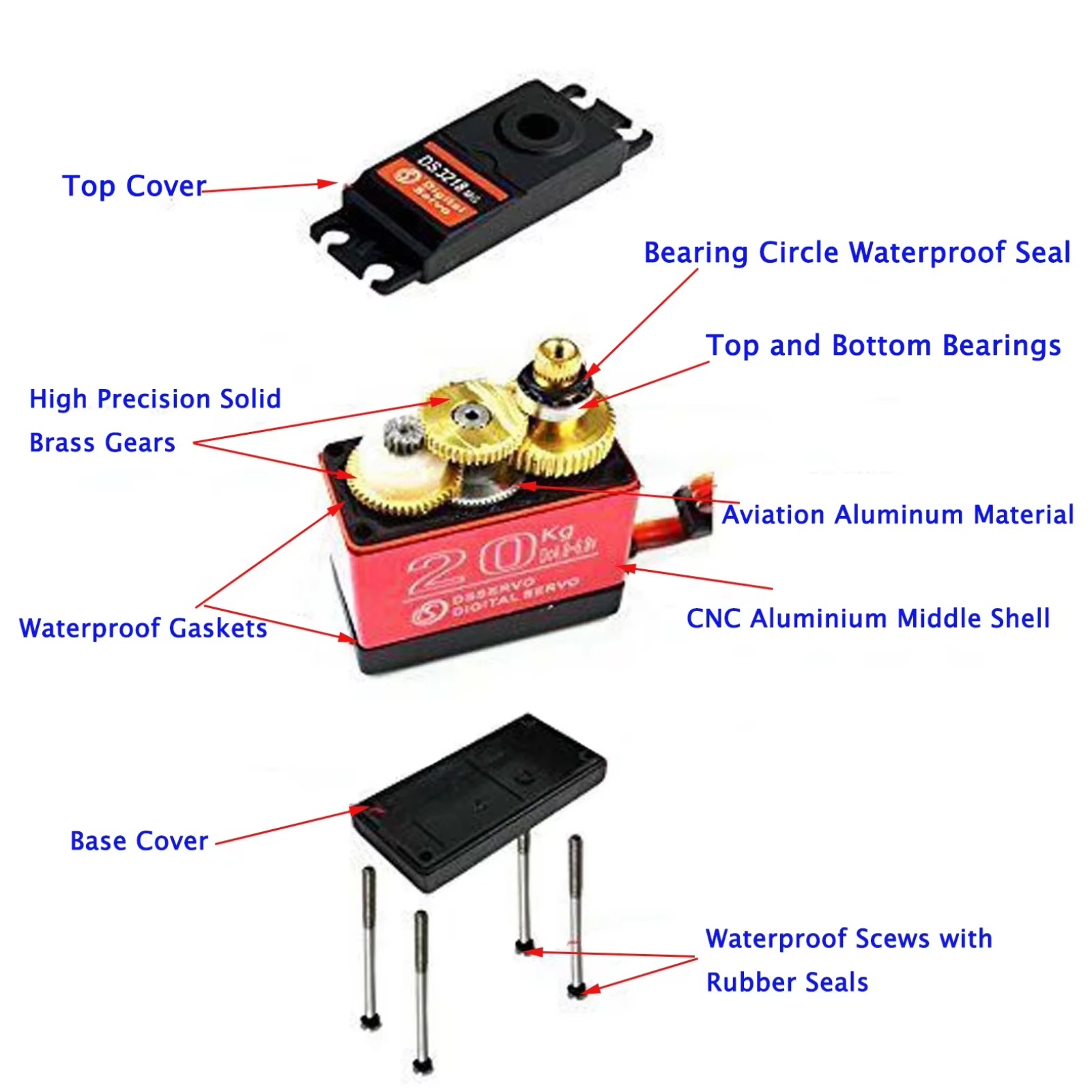 10 Buah DS3218 20KG Servo Digi - Rc Hobby Shops ulasan dan harga